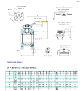 PDF for Wafer Pattern Flanged DIN PN16/40 Ball Valve