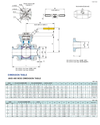 PDF for Stainless Steel 3-Pce Full Bore Sanitary Cavity Filled Direct Mount Ball Valve NTC KV-L91B
