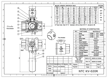 PDF forStainless Steel Venting Ball Valve 2-Pce Full Bore Part 1