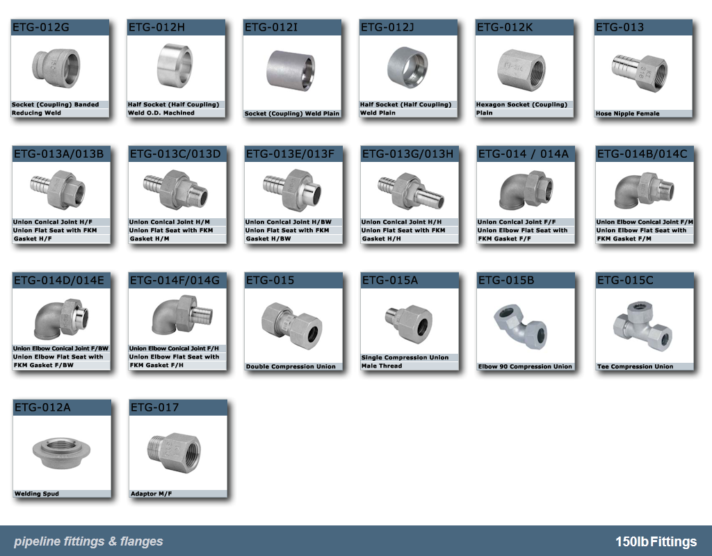 150lb Socket Weld Pipe Fittings Stainless Steel.